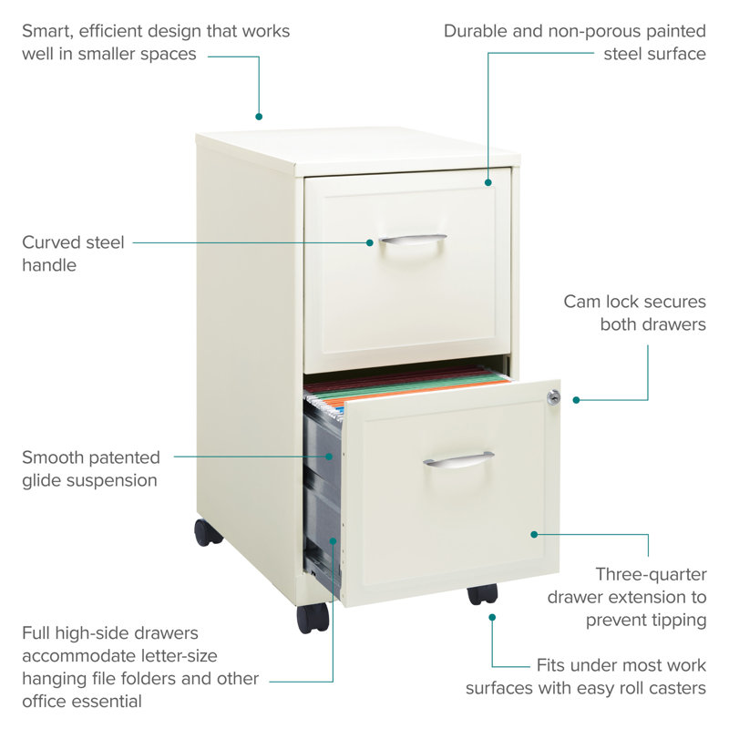 Smart filing cabinet hotsell